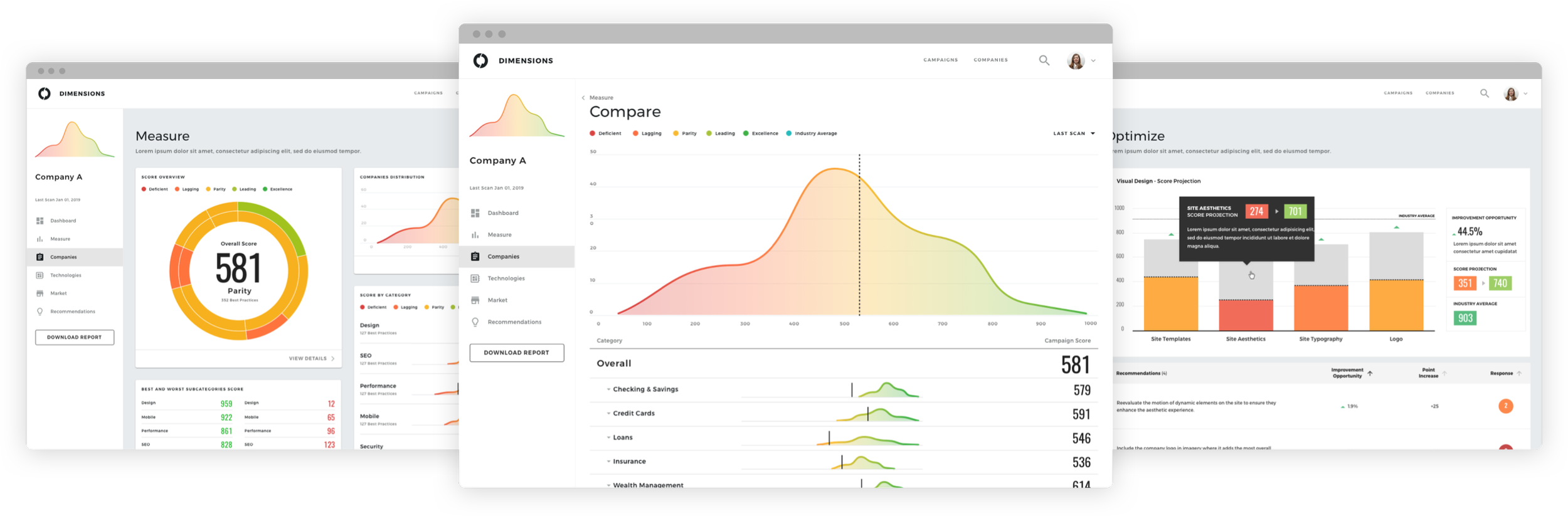 DIMENSIONS Digital Intelligence Platform